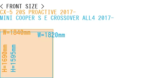 #CX-5 20S PROACTIVE 2017- + MINI COOPER S E CROSSOVER ALL4 2017-